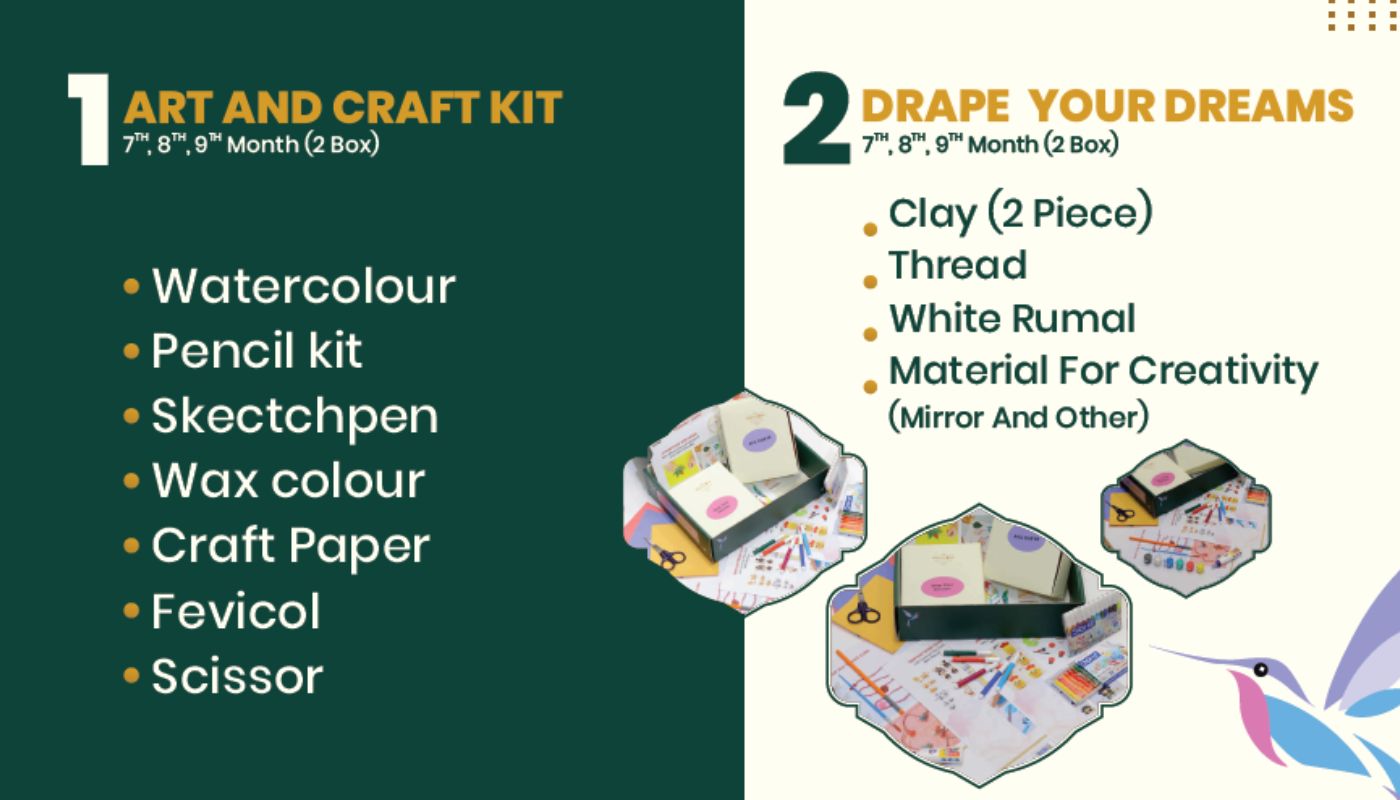 Art Craft Kit and Drape Your Dreams contents detail